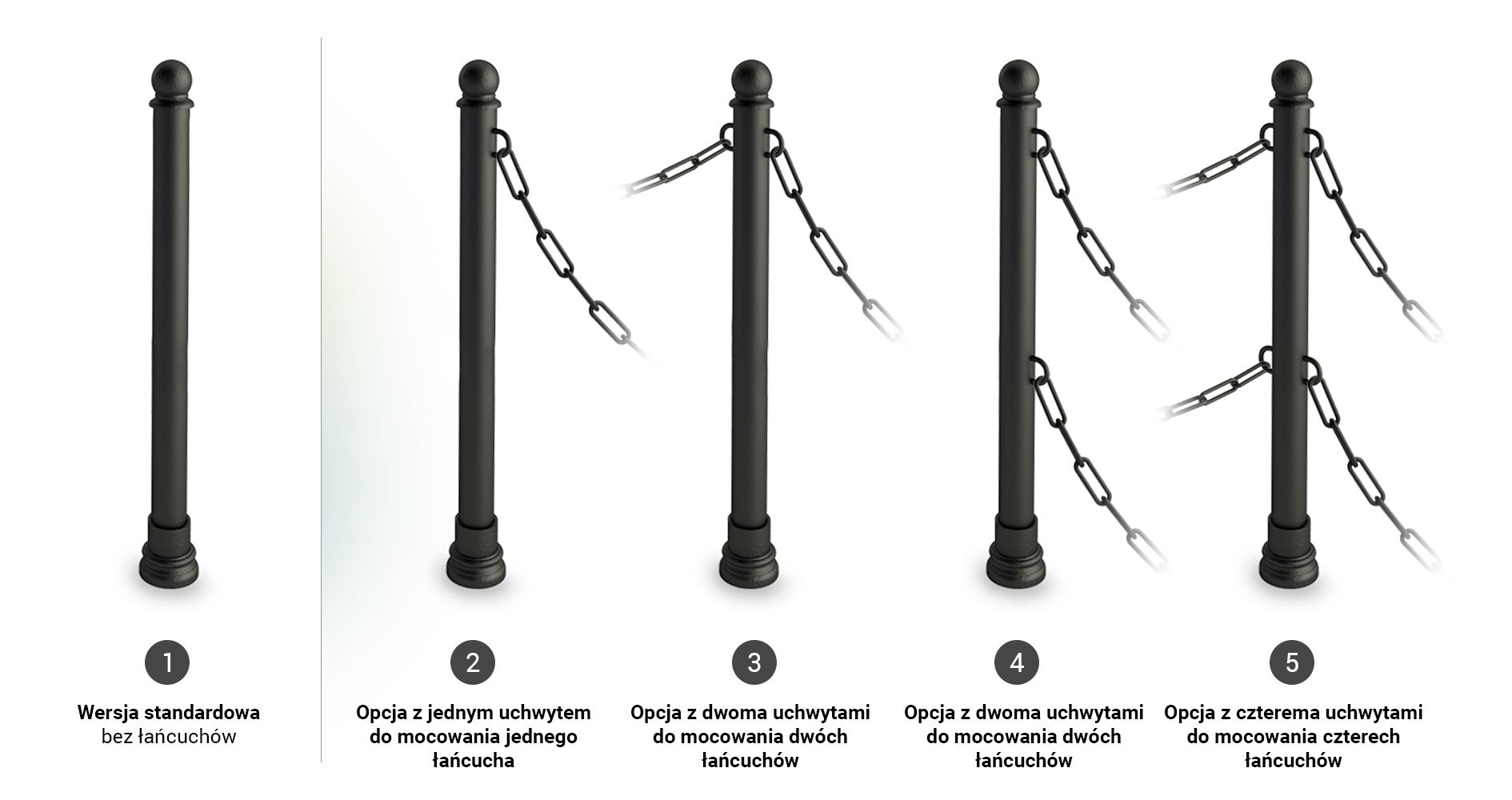 Example of mounting a chain to a street post